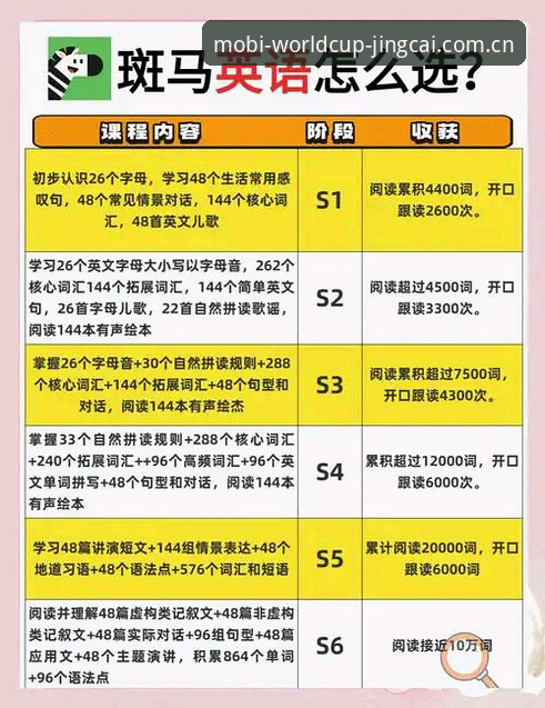 世界杯竞猜平台 资深用户分享:从维拉欧联杯夺冠看体彩竞彩网App实战投注技巧