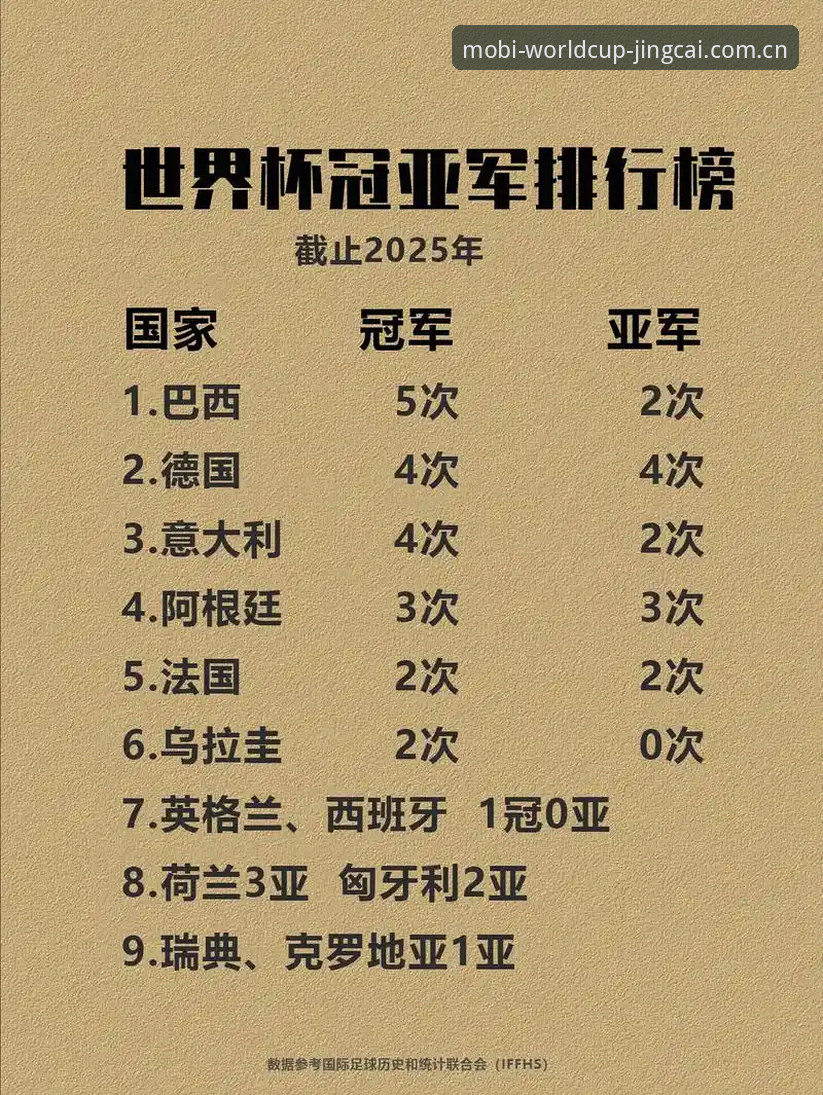 世界杯竞彩规则 资深用户分享:手机世界杯见证埃梅里欧联杯封神之路的实战经验